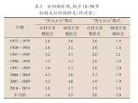 湖南蓝沃彦商贸有限公司