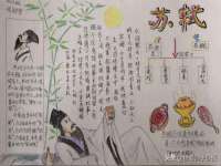 湖南蓝沃彦商贸有限公司