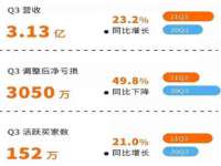 湖南蓝沃彦商贸有限公司