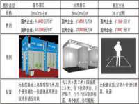 湖南蓝沃彦商贸有限公司