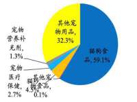 湖南蓝沃彦商贸有限公司