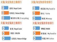 湖南蓝沃彦商贸有限公司