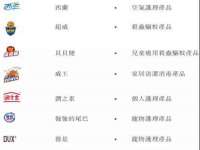 湖南蓝沃彦商贸有限公司