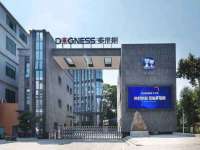 湖南蓝沃彦商贸有限公司