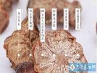 湖南蓝沃彦商贸有限公司